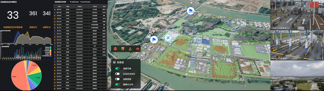 广州核心化工区应急指挥空间智能综合信息平台